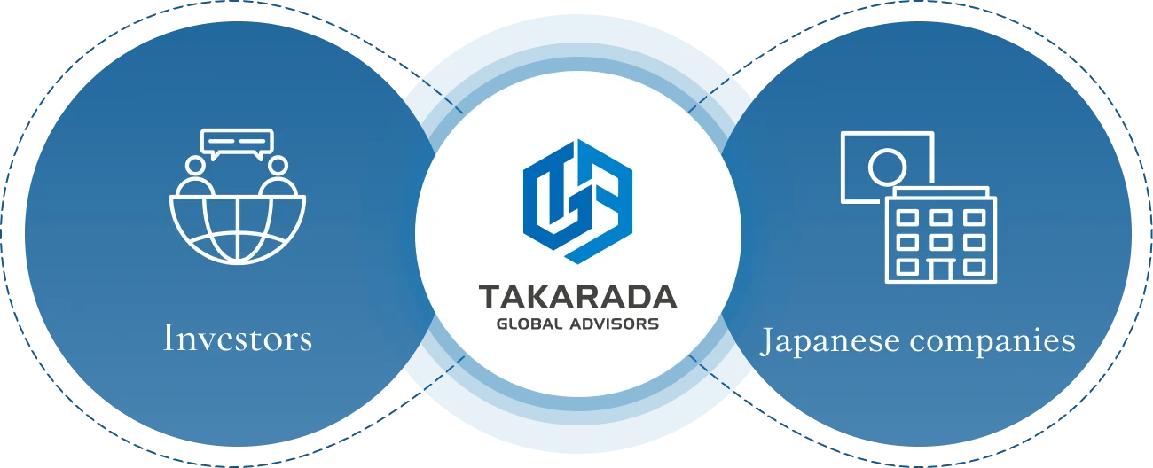 海外投資家と日本企業をTAKARADA GLOBAL ADVISORSがつなぐ